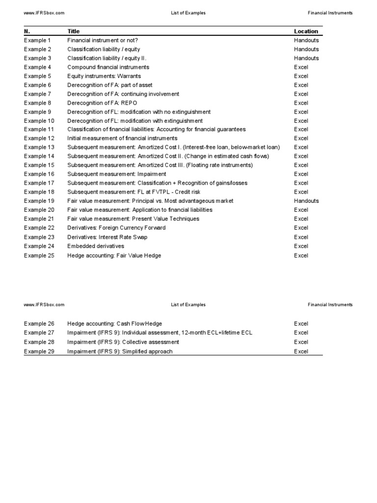 N. Title Location List of Examples Financial Instruments PDF Bonds