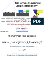 Equipment Risk and Equipment Reliability