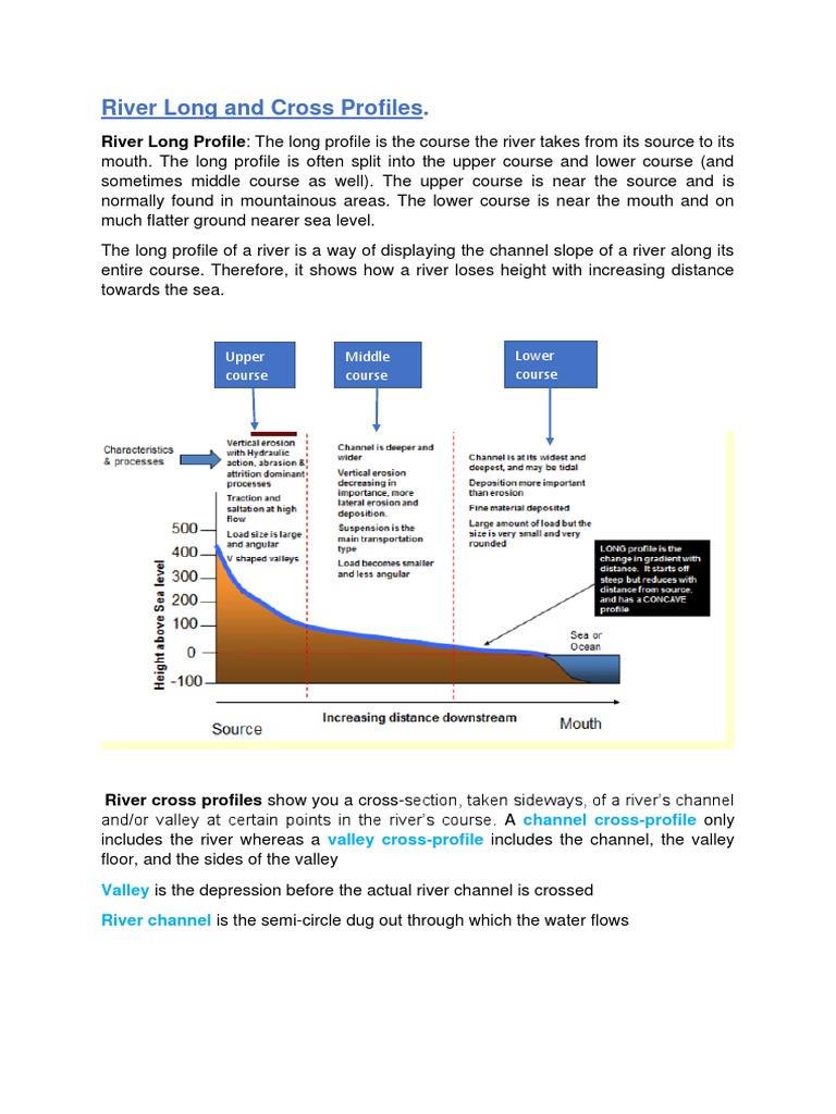 River Long And Cross Profiles Pdf River Stream