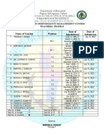 Result-Based Performance Management System Teachers' Profile