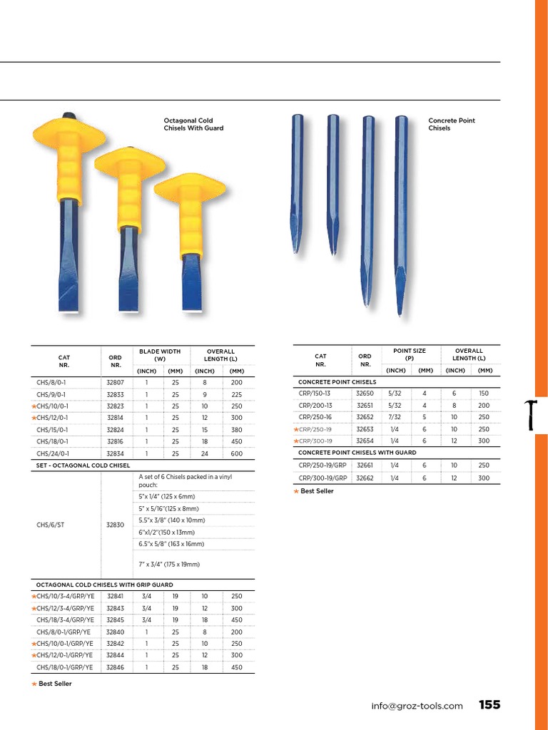 Cold Chisel | PDF | Tools