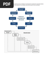 Waterfall Vs Agile