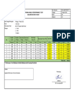 Performance Test Chlorine A 07 Maret 2021