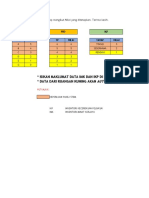 Analisis Data Murid