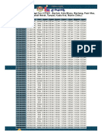 Waktu Solat Tahun 2021 Bagi Zon (KTN01 - Bachok, Kota Bharu, Machang, Pasir Mas, Pasir Puteh, Tanah Merah, Tumpat, Kuala Krai, Mukim Chiku)