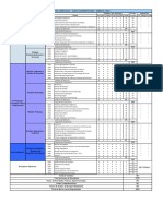 Matriz 2021-1 Administração