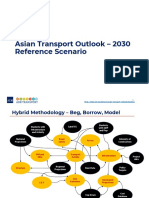 Asian Transport Outlook - 2030