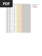 Washington City Paper 3/04 Issue | PDF | Restaurant And Catering ...