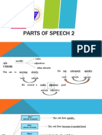 Parts of Speech Meeting 2