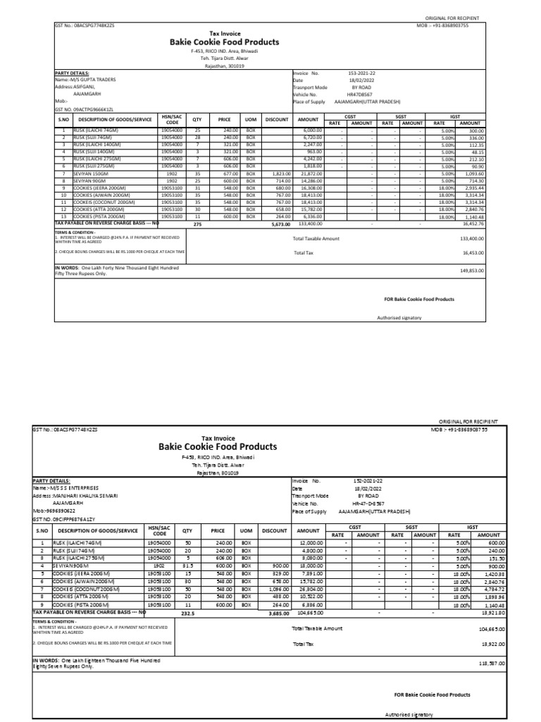 Tax Invoice from Bakie Cookie Food Products for Goods Supplied to M/S