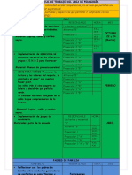 Plan Anual de Trabajo Del Área de Pedagogía