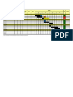 Projeto XYZ Cronograma