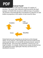 A) What Is Mutual Fund?