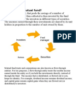 A) What Is Mutual Fund?