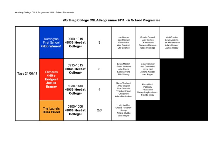 CSLA Tuesday 21 June | PDF | Technology & Engineering