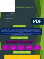 3.2.1 Mapa Conceptual Diseño Del Proceso