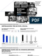 2021 Edelman Trust Barometer Special Report The Belief Driven Employee Brazil Edition POR