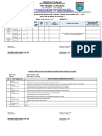 Dewi Annisa - Jurnal KBM Kinerja Guru SMPN 27 Malang (01 - 09 Januari 2022)