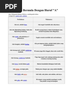 Download KAMUS PERIBAHASA by Zara Echa SN58303222 doc pdf