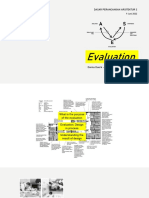 Evaluation: Dasar Perancangan Arsitektur 2