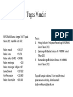 Tugas Mandiri