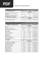 Inventory of Training Resources