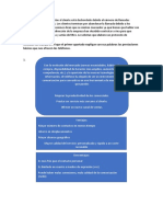 1.realice Un Manual en El Que El Primer Apartado Explique Con Sus Palabras Las Prestaciones Básicas Que Nos Ofrecen Los Teléfonos