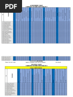 Achievement Chart Computer Systems Servicing NC Ii