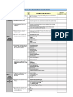 Checklist of Documents For Opcrf: KRA's Objectives