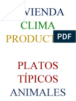 Vivienda Clima Productos Platos Típicos Animales