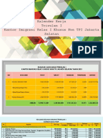 Renja Kanim Jaksel 2021