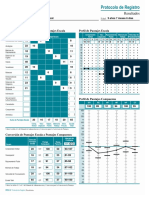 Resultados Protocolo Pedagógico