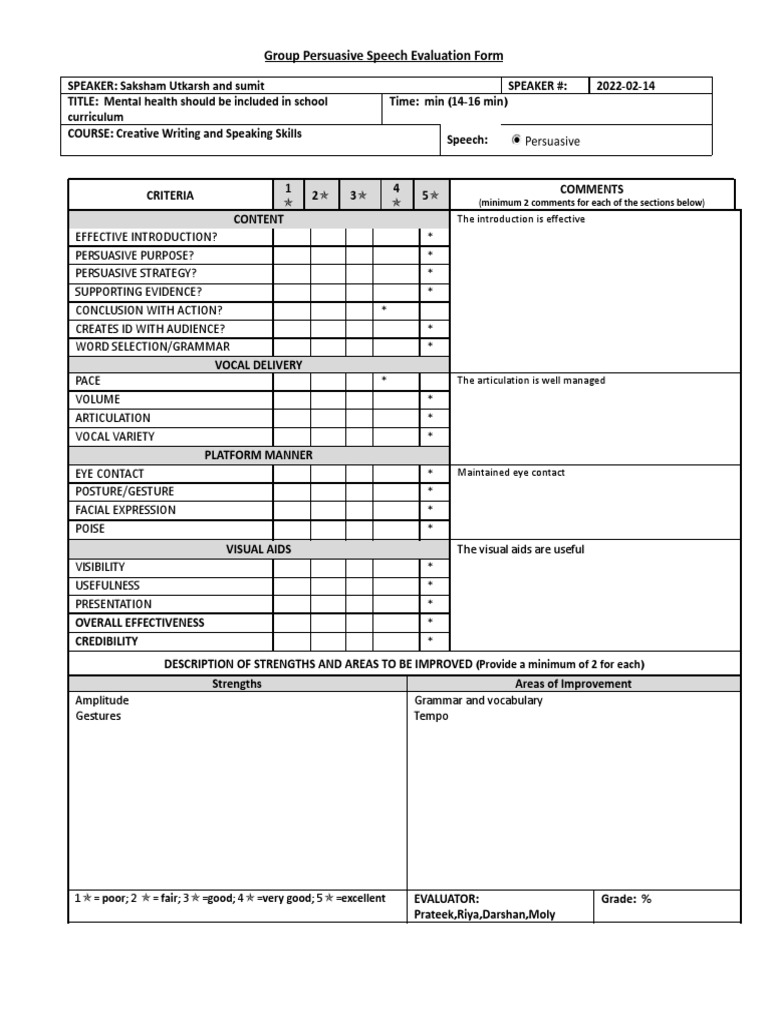 Persuasive Speech Evaluation Form | PDF | Learning | Neuropsychological ...