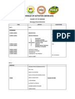 CBRP Schedule of Activities (Modules) : Islamic City of Marawi Barangay Poona Marantao