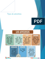 Tipos de Adverbios