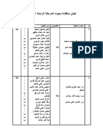 لجان مناقشة بحوث المرحلة الرابعة-459964265