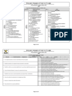 Segundo - Plan de Estudios y Planeación Indivudual de Clases