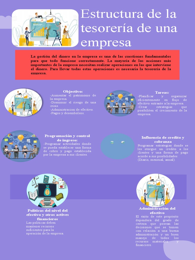 Estrutura de La Tesoreria | PDF | Business | Economias