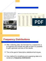 Frequency Distributions