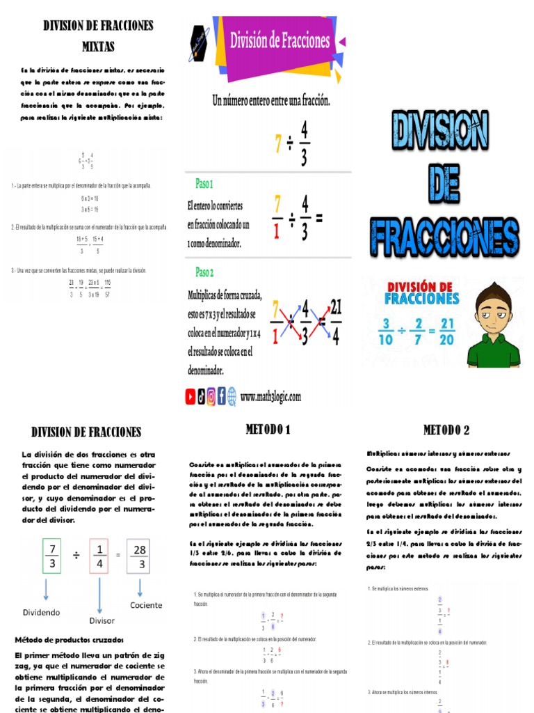 TRIPTICO | PDF | División (Matemáticas) | Codificaciones, image size:768x1024
