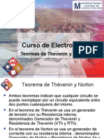 Clase 8 Teoremas de Thevenin y Norton