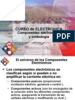 Clase 0 Componentes Electronicos