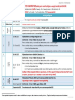 Anexa 2 Calendar Admitere IULIE 2022 Fara Medicina