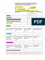 Modelo de Llenado de Ficha de Supervision Virtual 2020-I