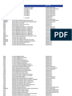 Lista de materiais médicos e odontológicos