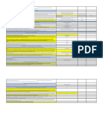 Les Points Des Fondamentaux Et Les Personnes Auditées