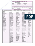 Aprendizajes Esperados Primer Grado MATEMATICAS