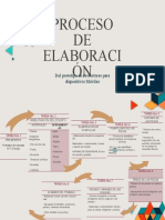 Diagrama de Flujo E.P.T