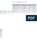 Form Lamp Permintaan Data