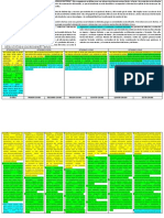 Analisis de 2 Competencias